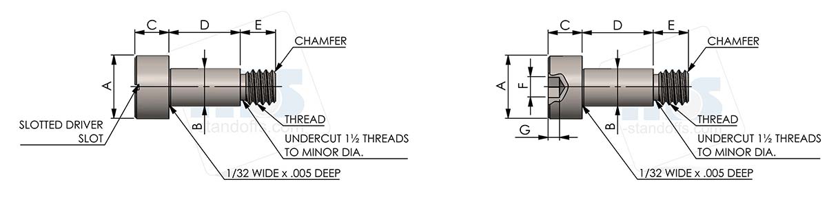 Thumbscrews from MBS Standoffs